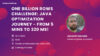 BrnoJUG: One Billion Rows Challenge: Java Optimization Journey – From 5 mins to 320 ms!